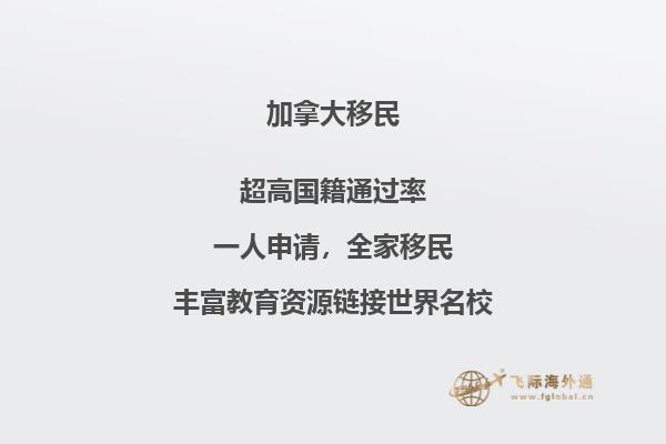 加拿大留學一年費用需要多少，20萬夠嗎？ 