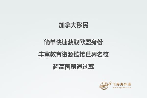 2020年移民加拿大福利都在這里，值得收藏！