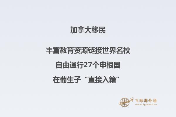移民必知：加拿大真實移民生活是怎么樣的？