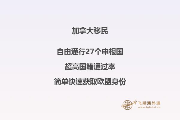移民加拿大后，投資房產(chǎn)有哪些誤區(qū)？
