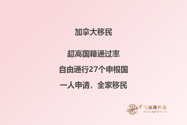 加拿大留學費用一年多少人民幣，申請前需要準備好！