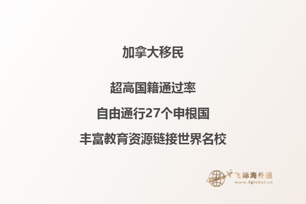加拿大氣候適合居住嗎，打包加拿大各省不同情況！