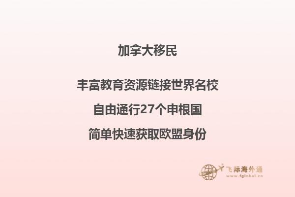 最新加拿大省提名計劃邀請數(shù)據(jù)！