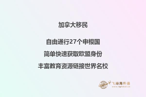 加拿大移民局中國(guó)電話(huà)(加拿大移民局聯(lián)系方式)