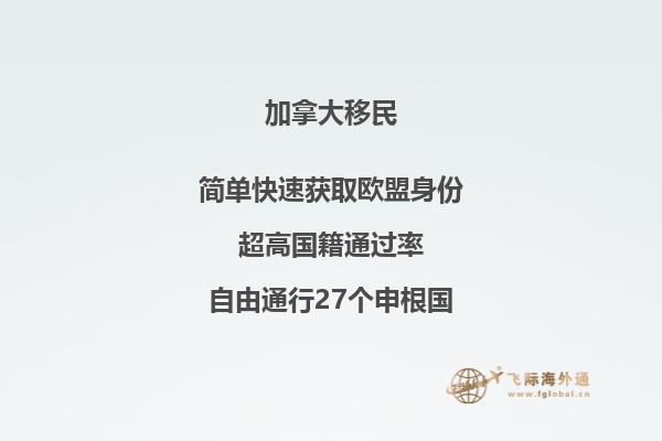 推薦閱讀：國(guó)內(nèi)普通人移民加拿大方式有哪些  以上就是為大家分享的加拿大移民2022年福利相關(guān)內(nèi)容，如果您想要移民加拿大可以直接咨詢飛際移民專家！