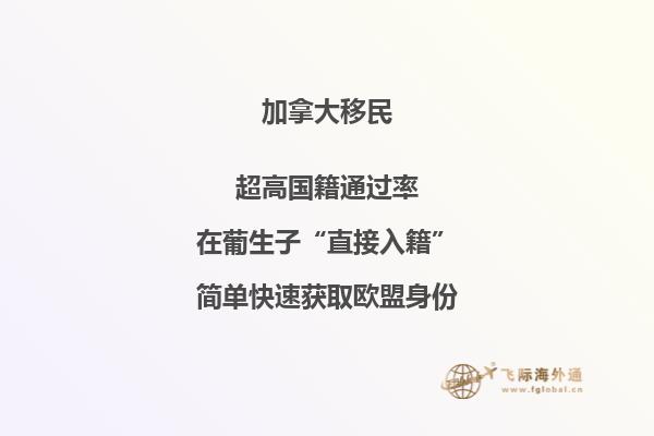 移民加拿大生活花費高不高？加拿大生活費用清單！