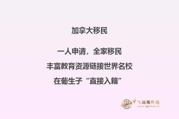 加拿大自雇移民是不是很難？加拿大自雇移民詳細(xì)介紹！