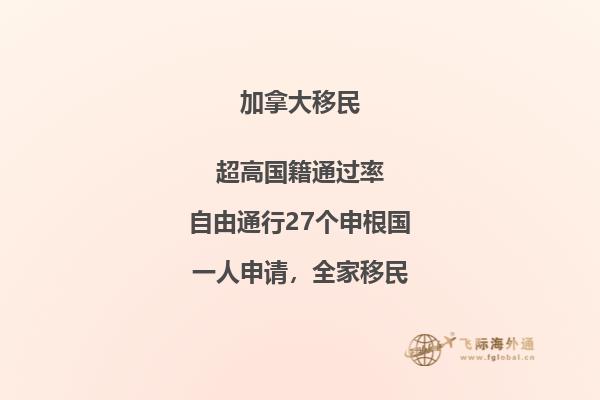 加拿大自雇移民容易通過嗎？如何評估自己是否適合呢？