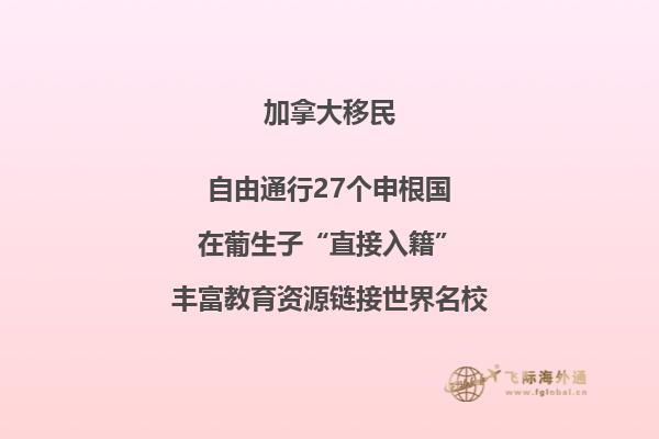 加拿大哪個(gè)城市中國(guó)人多？