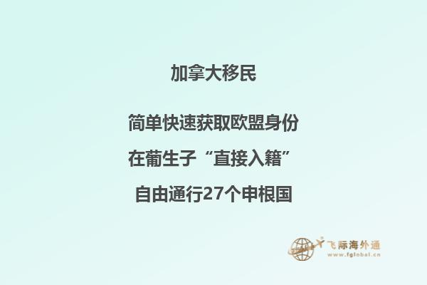 移民加拿大入籍需要滿足哪些條件？加拿大入籍須知！