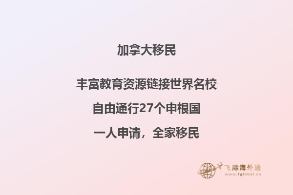 加拿大移民入池后多長時(shí)間被邀請