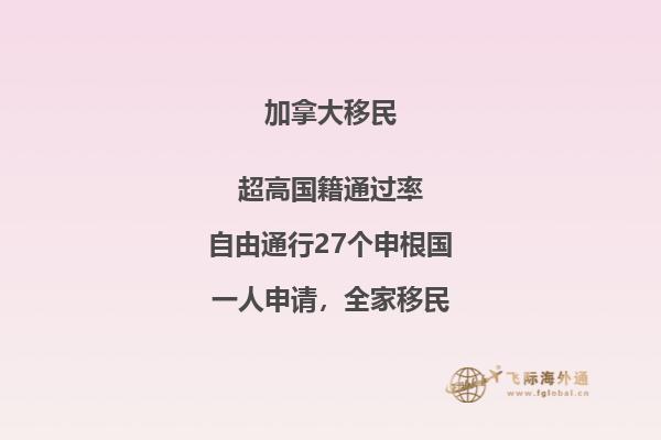 加拿大留學研究生申請條件和費用