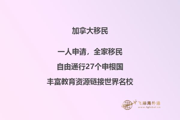 加拿大人口2023平均人口數多少人
