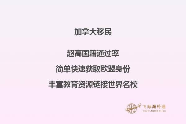 加拿大是哪個(gè)國(guó)家的簡(jiǎn)稱英文翻譯