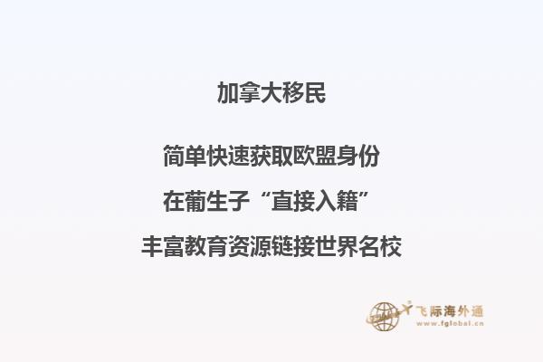 加拿大維多利亞大學世界排名qs
