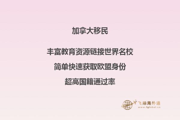 加拿大超級(jí)簽證體檢后多久能批下來(lái)