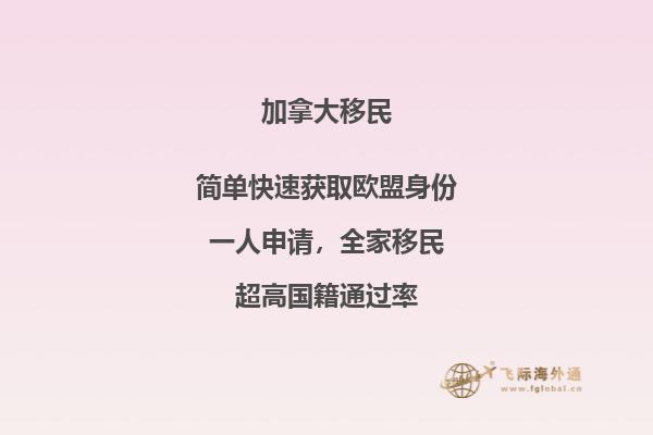 加拿大留學(xué)碩士申請條件和中介費用
