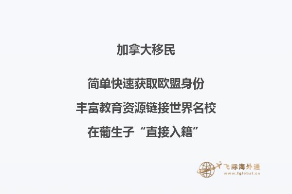 加拿大旅游簽證申請最新政策出臺(tái)
