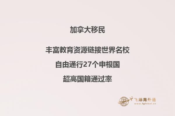 加拿大購房移民條件全解析，暢享北美新生活！