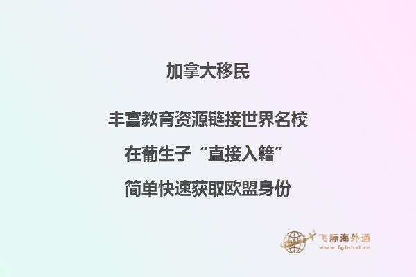 你知道移民加拿大需要多少錢嗎？