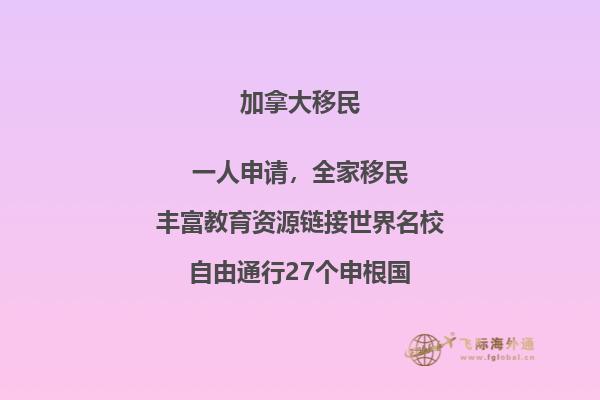 加拿大移民護照多少錢？加拿大綠卡辦理流程資料