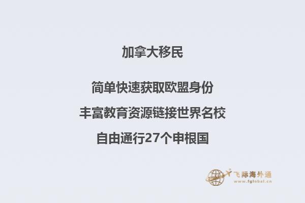 加拿大阿省新增兩個新的移民類別，AINP更名AAIP!