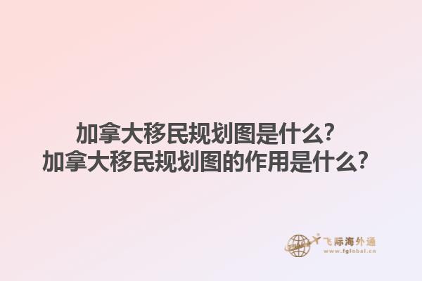 加拿大移民規(guī)劃圖是什么？加拿大移民規(guī)劃圖的作用是什么？1.jpg
